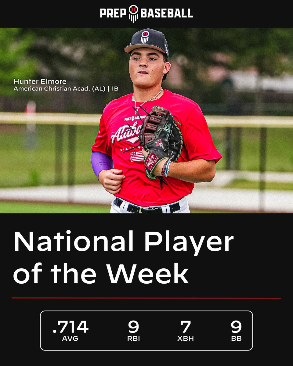 Prep Baseball tweet media