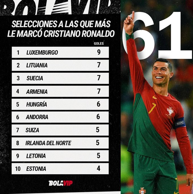 Carloz • 〚𝐁𝐀𝐑𝐂𝐀〛💙❤️ tweet media