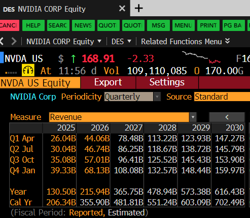 Pitfall Harry tweet media