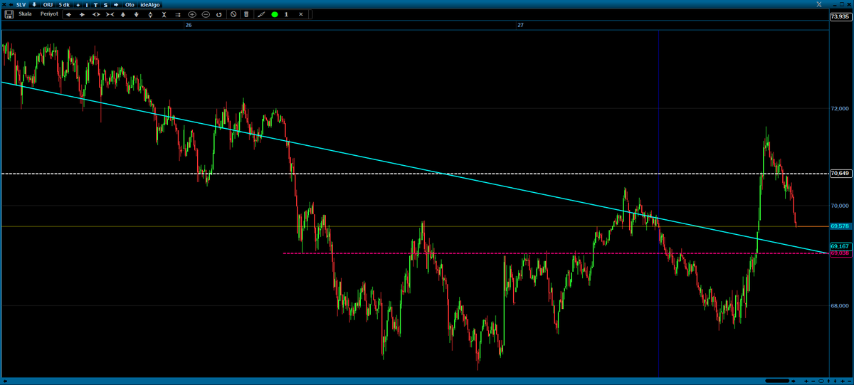 Yıldırım ERDEM tweet media