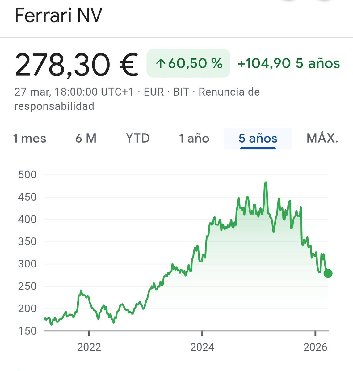 CAESAR CAPITAL tweet media