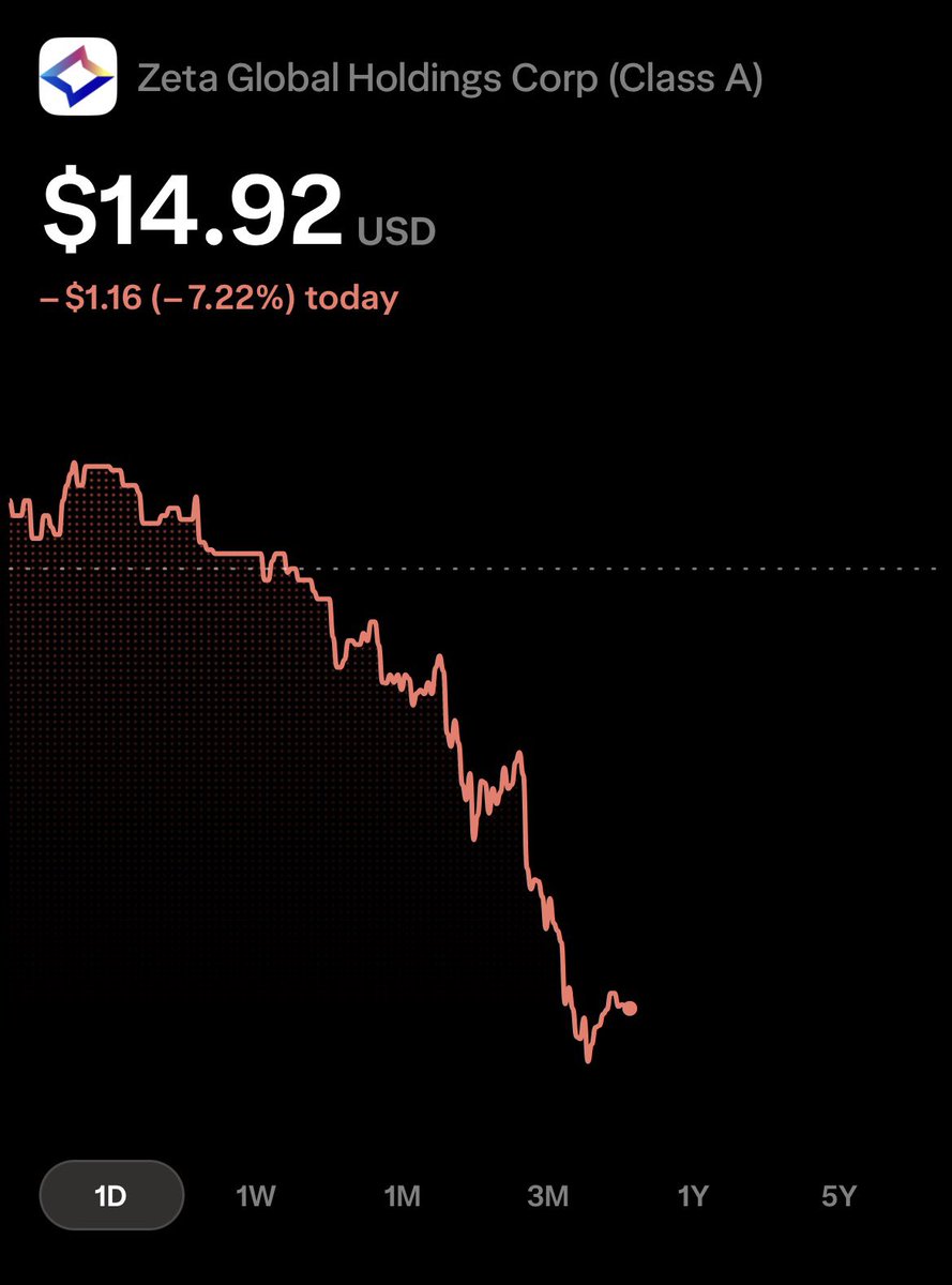 Wealthmatica tweet media