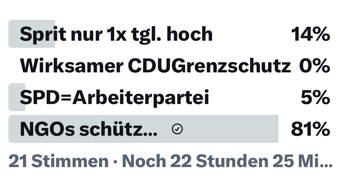 Yves de el Viso tweet media