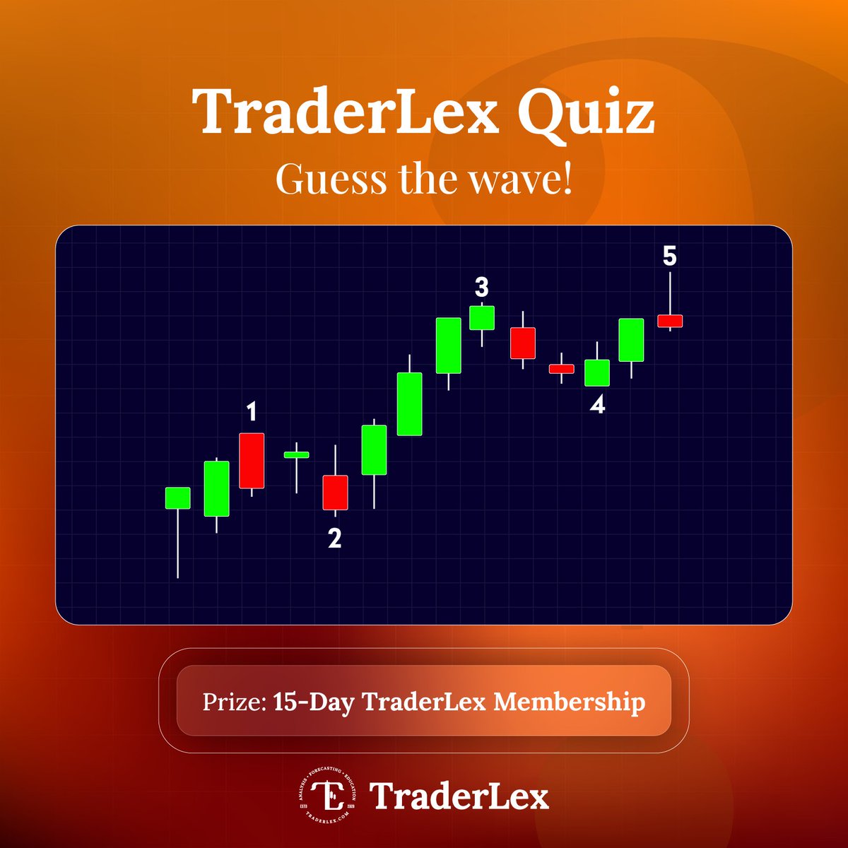 TraderLex tweet media