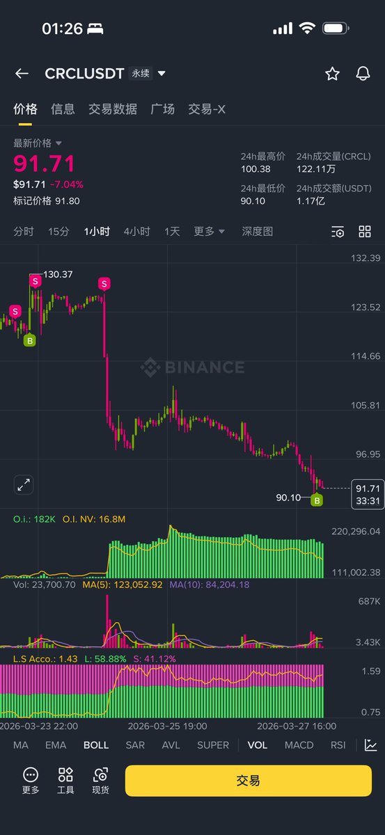 三木Trader tweet media