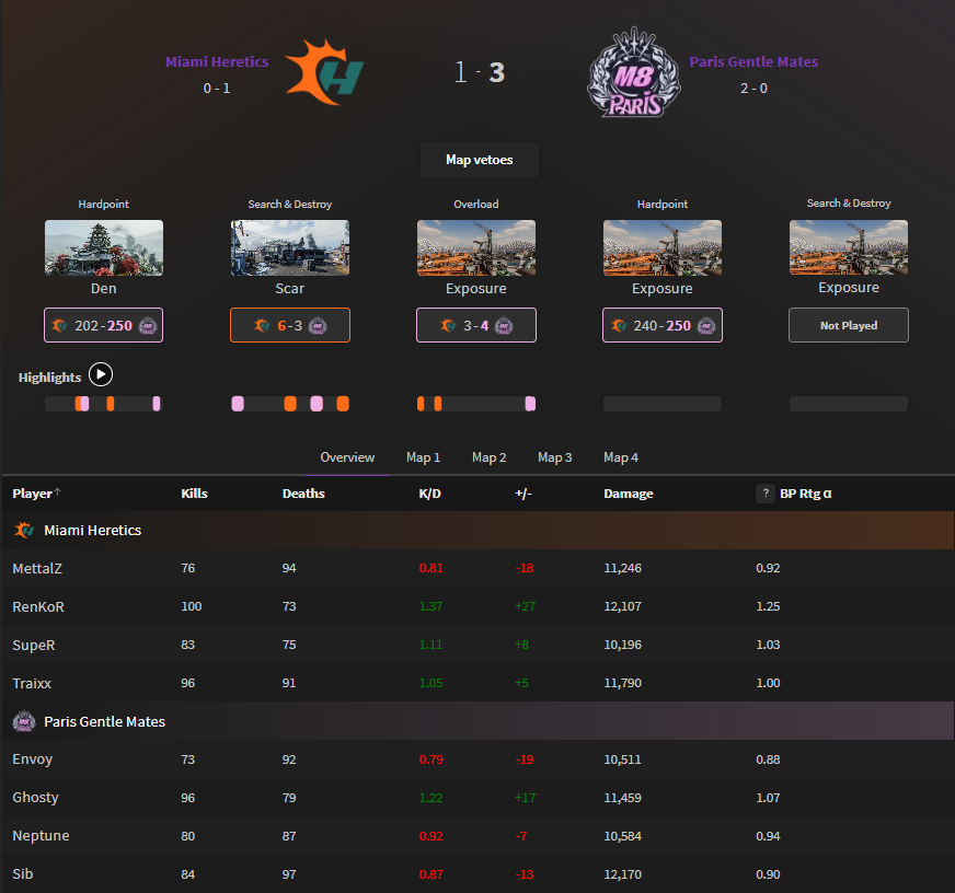 Breaking Point tweet media