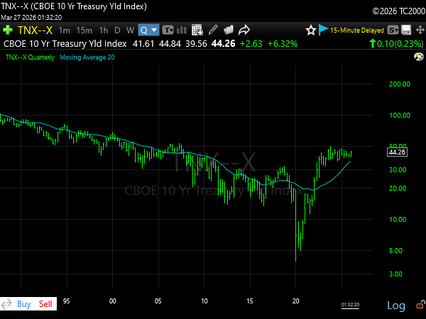 Cody Freeman tweet media