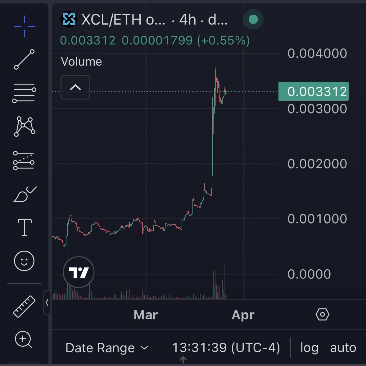 PC Spec.GG tweet media