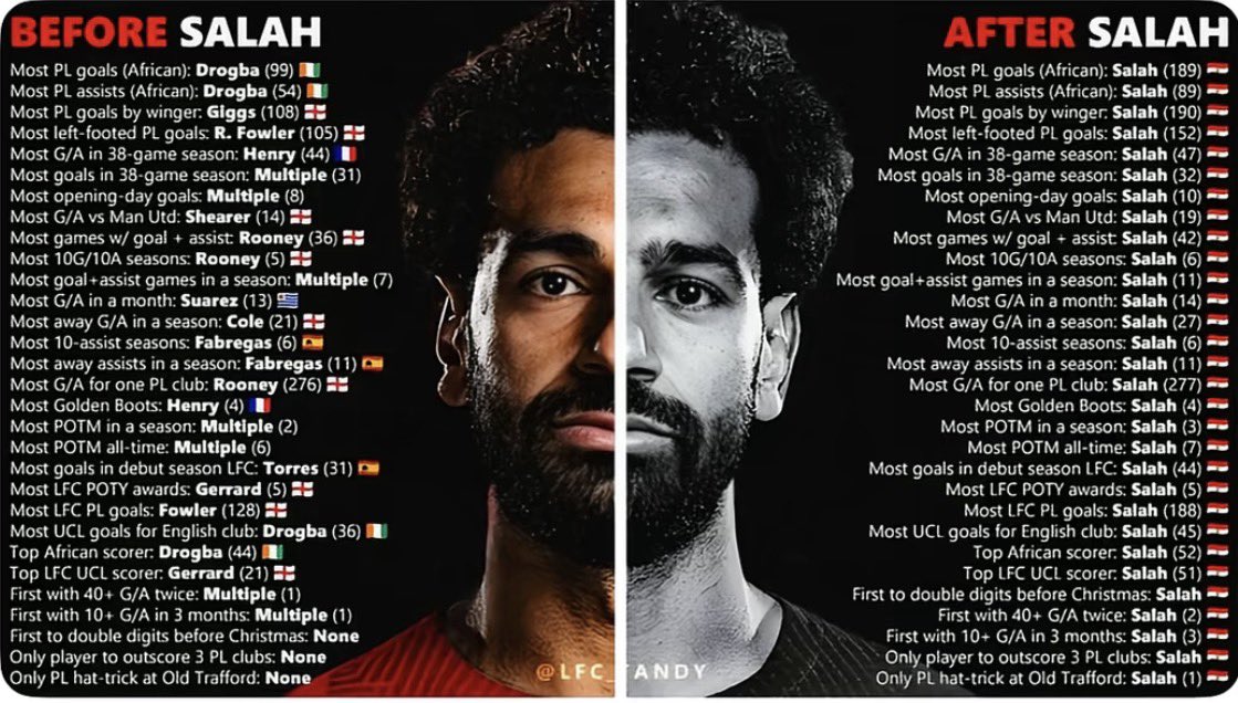 Zara Unfiltered tweet media