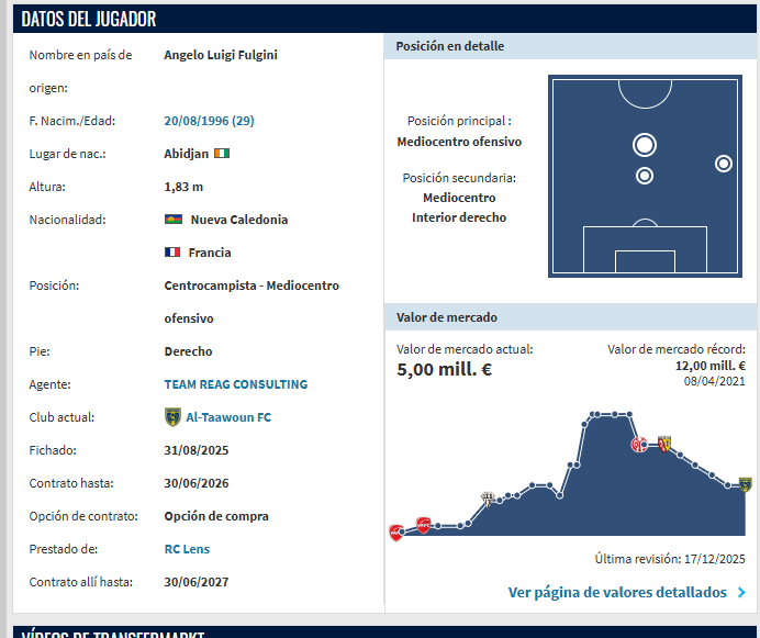 Bachatero tweet media