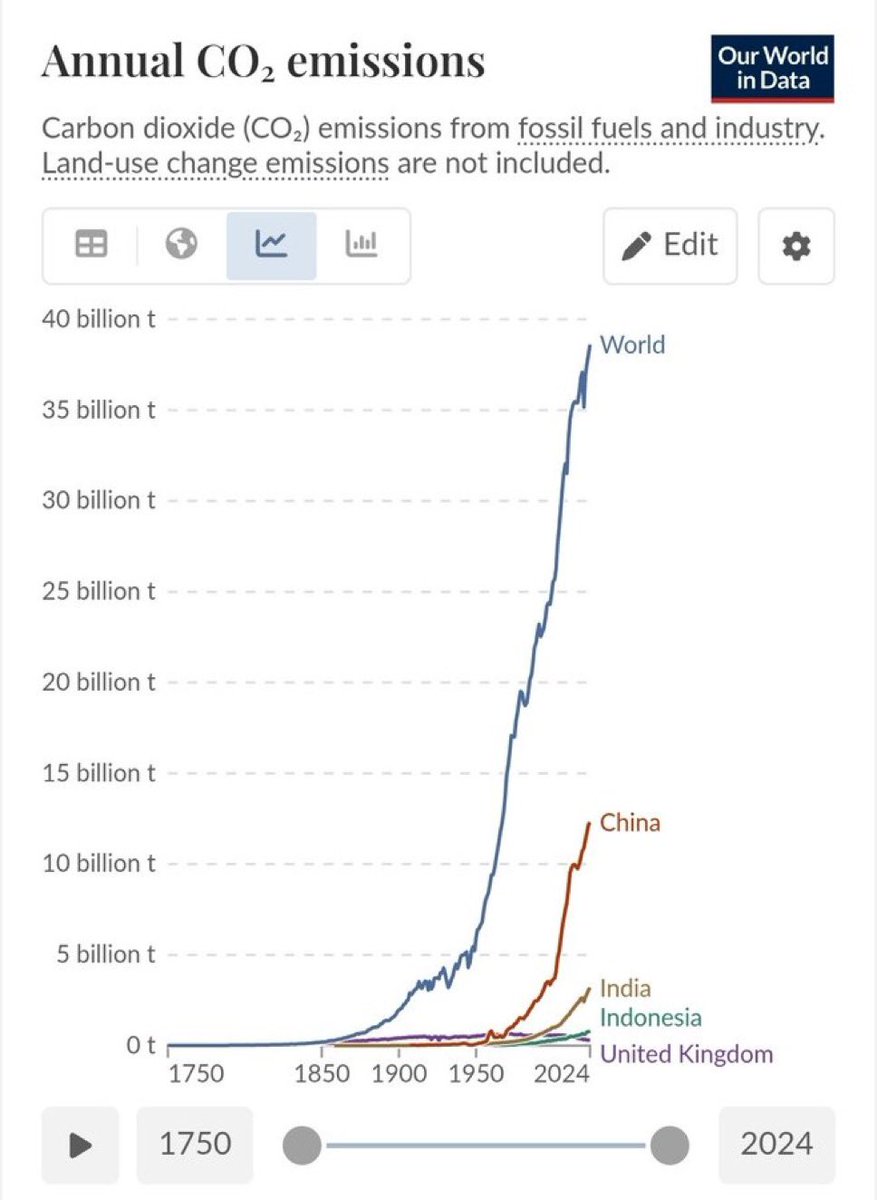 The Truth is Real tweet media