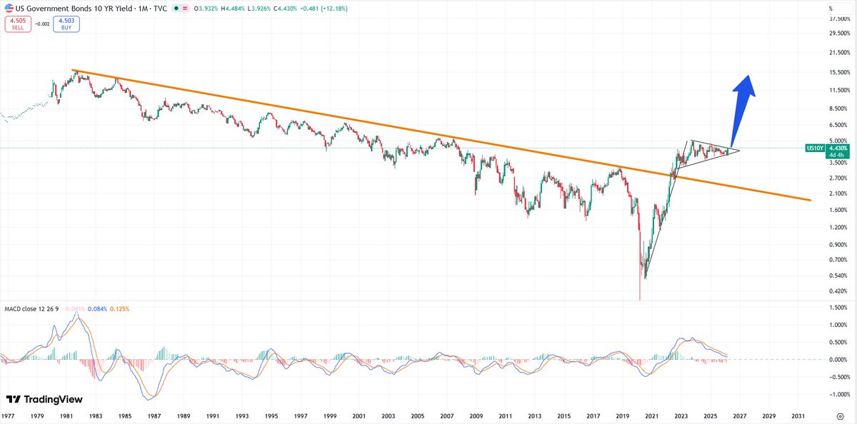 Karel Paraat tweet media