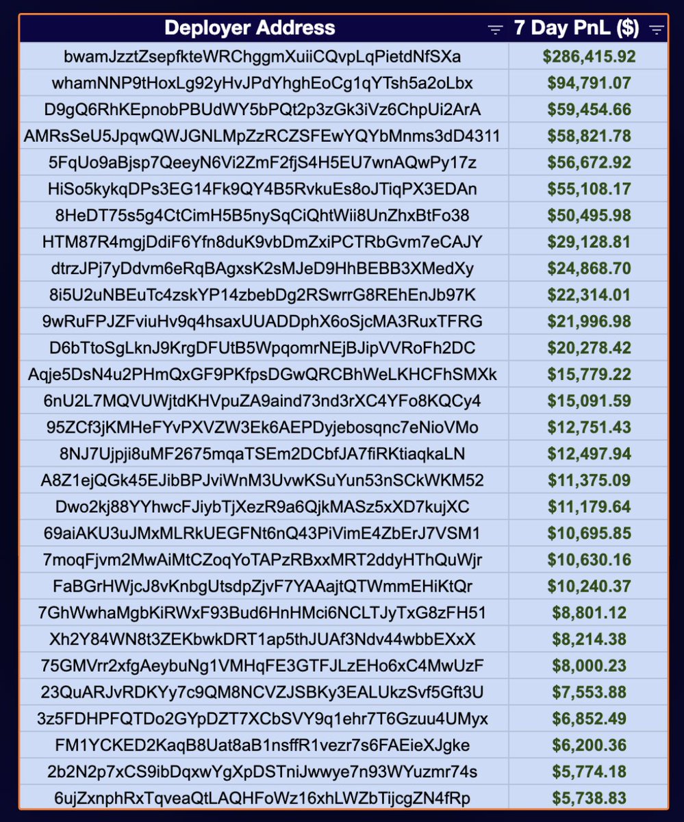 dethective tweet media