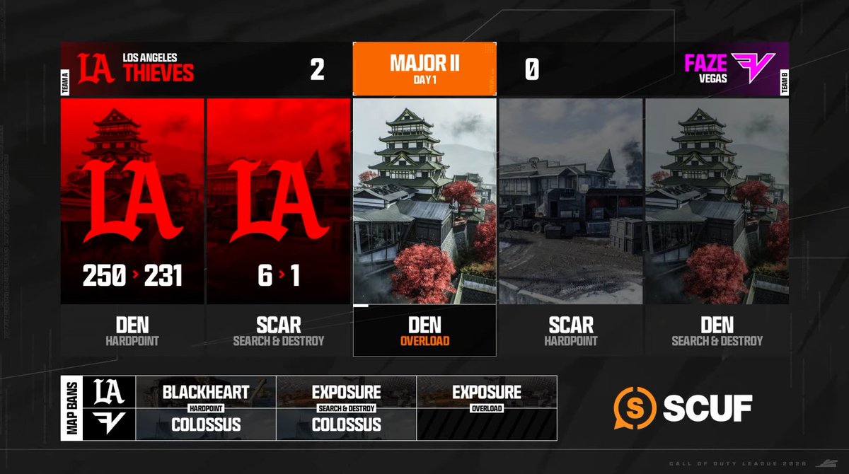 CoD esports images that precede unfortunate events tweet media