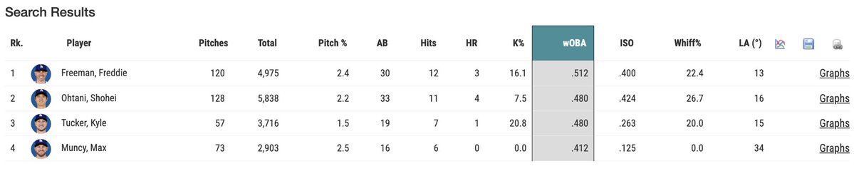 Casey Wilson tweet media