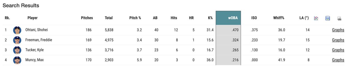 Casey Wilson tweet media