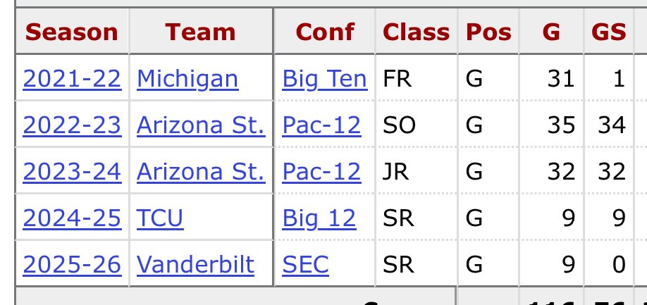 Ryan Hammer🔨 tweet media