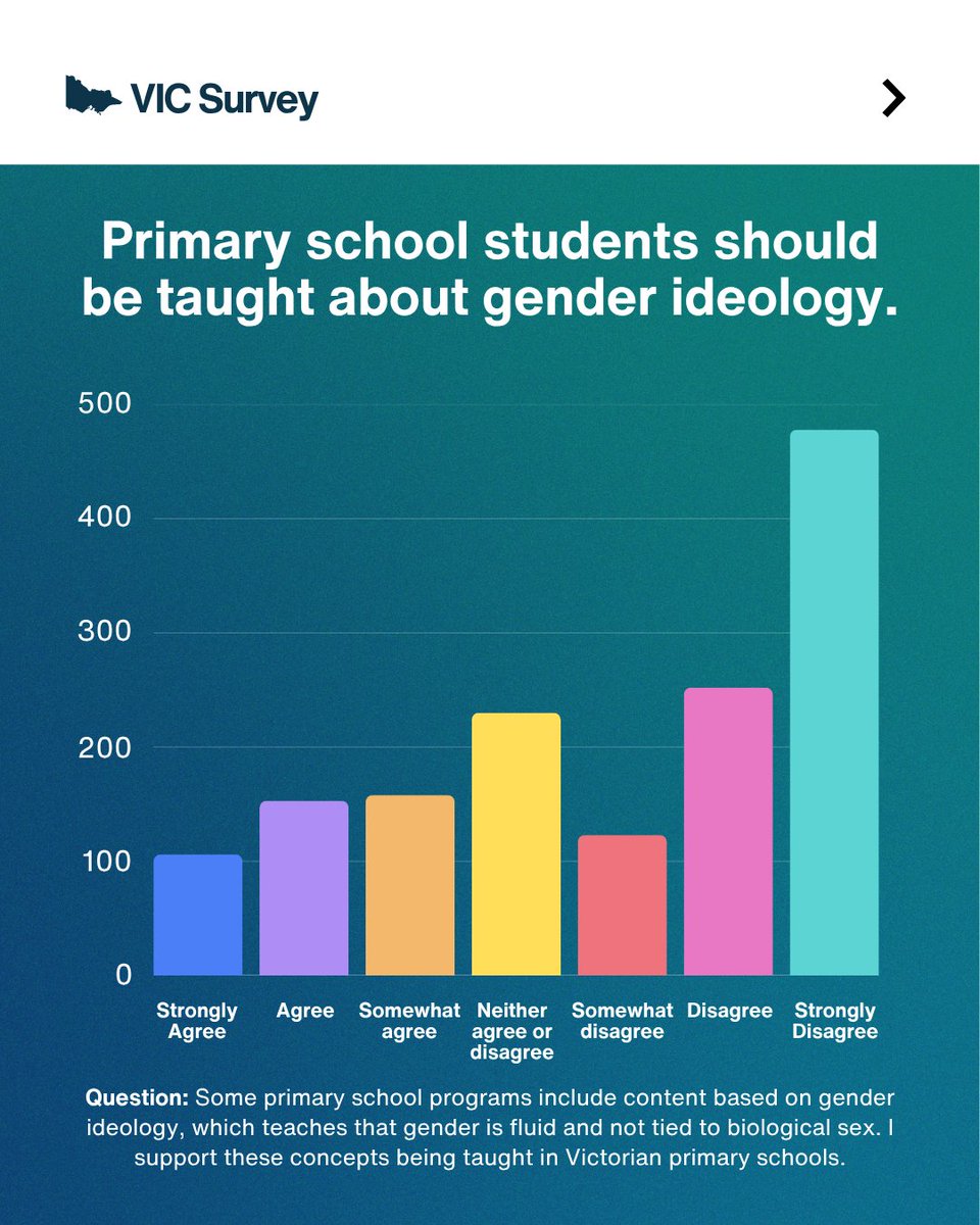 Australian Christian Lobby tweet media
