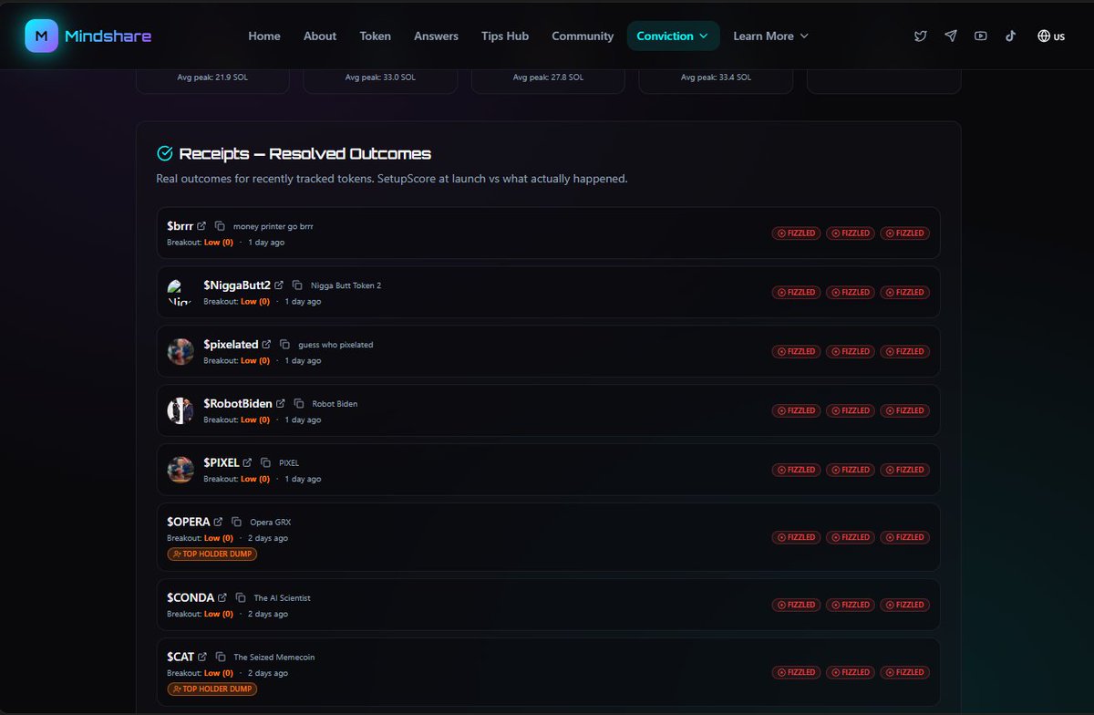 Mindsharetips tweet media