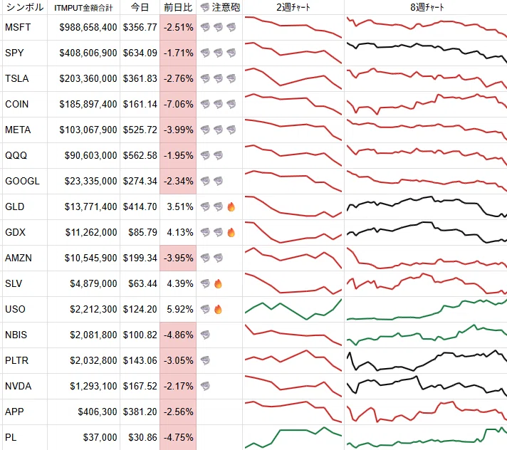 アユミ@ツンデレ姫 tweet media