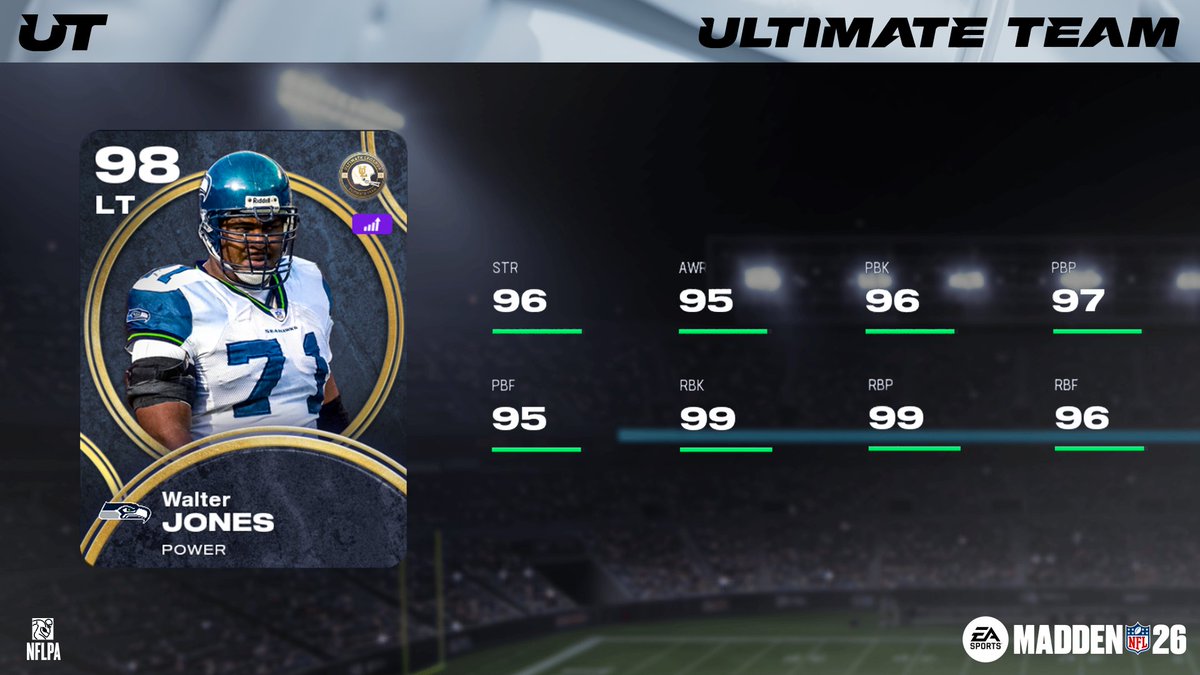Madden Ultimate Team tweet media