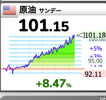 にせん|超少額×新NISA tweet media