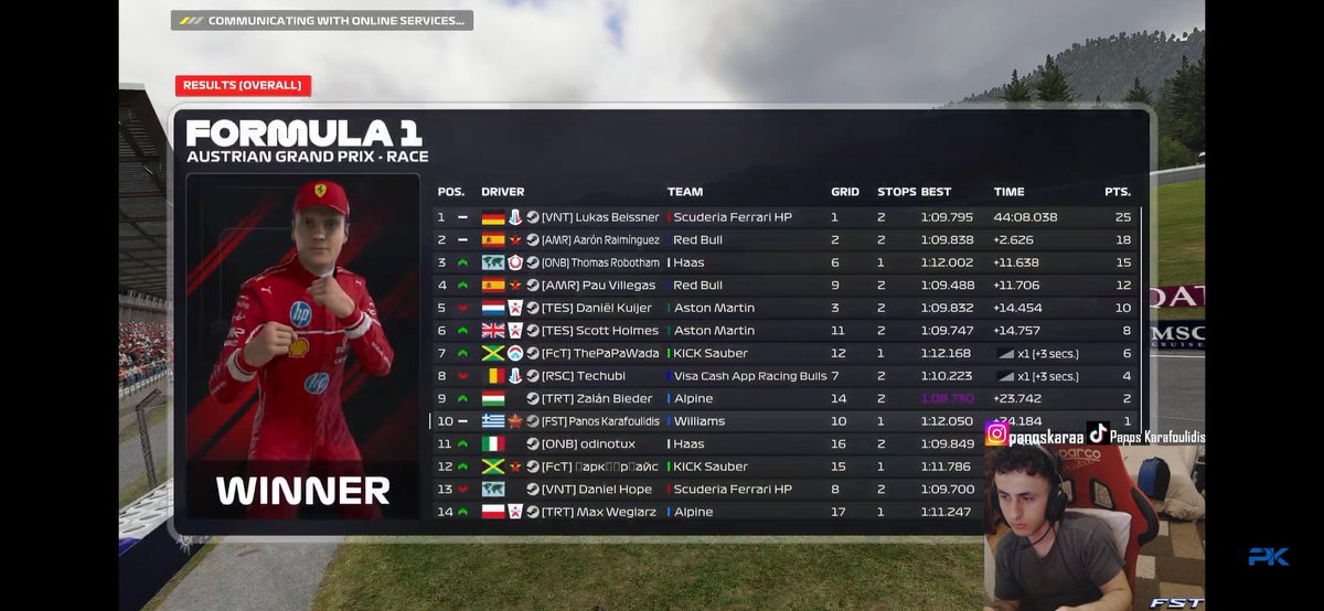 Panos Karafoulidis tweet media