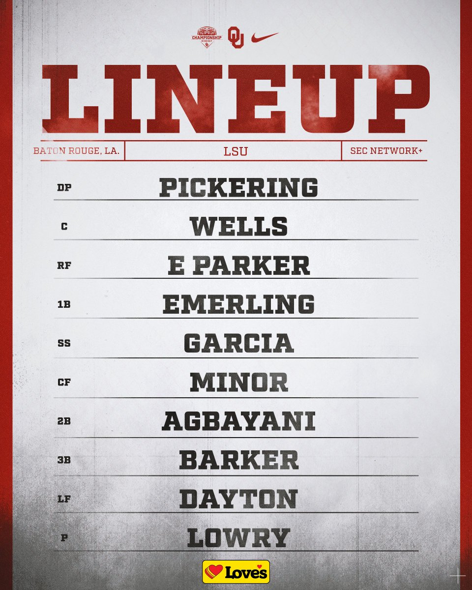 Oklahoma Softball tweet media