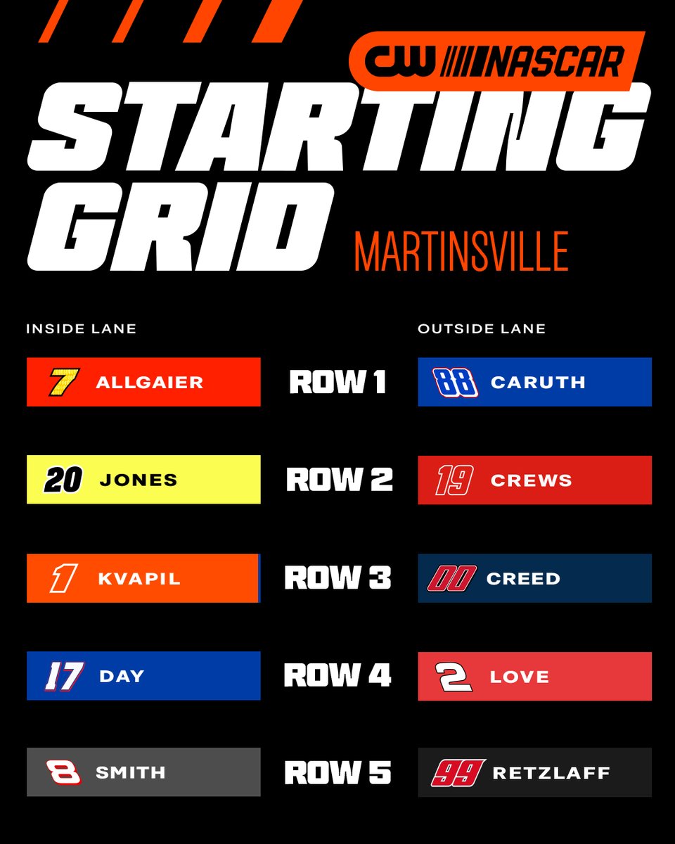 The CW Sports tweet media