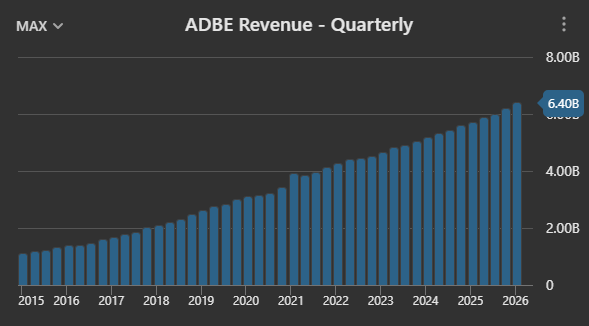 ae^((-(x-b)^2)/(2c^2)) tweet media