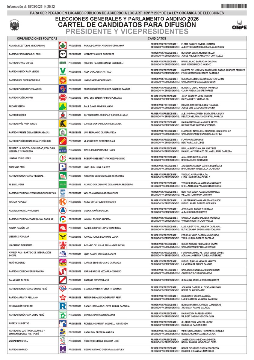 Embajada del Perú en Guatemala tweet media
