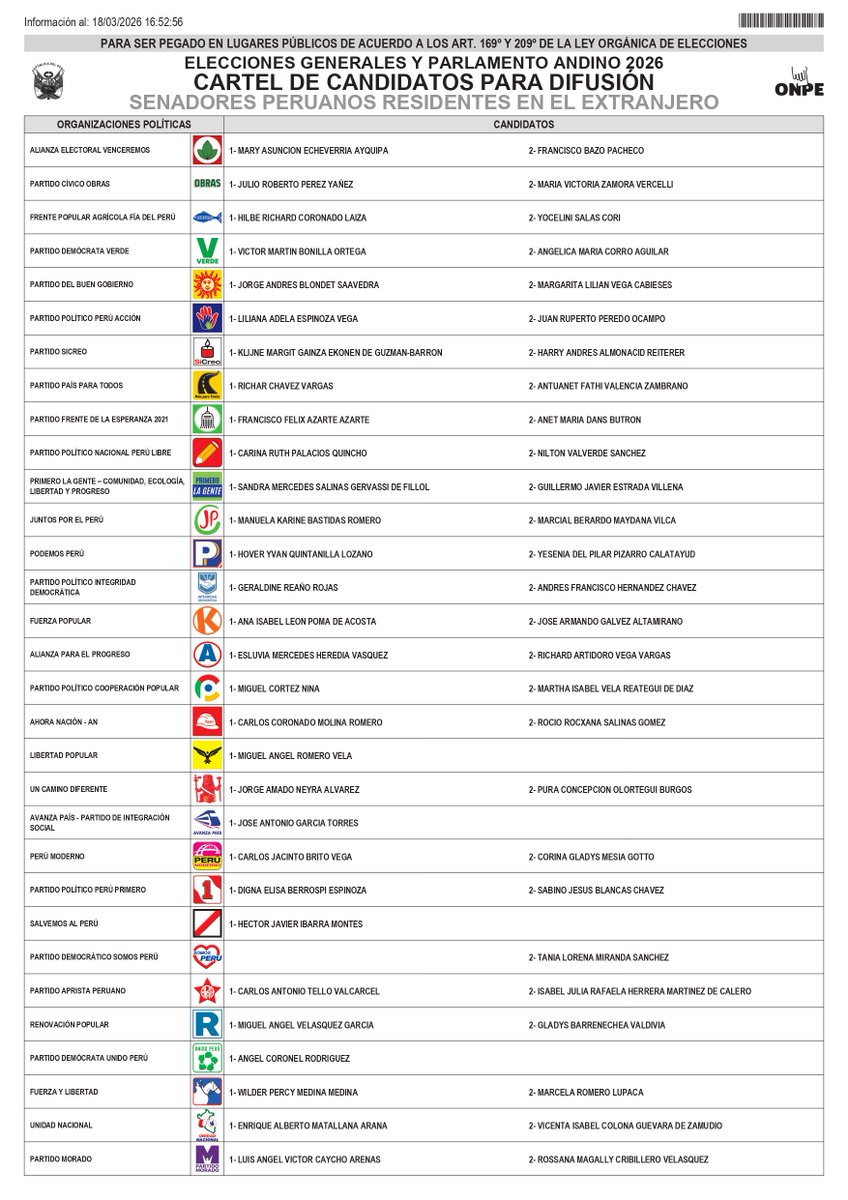 Embajada del Perú en Guatemala tweet media
