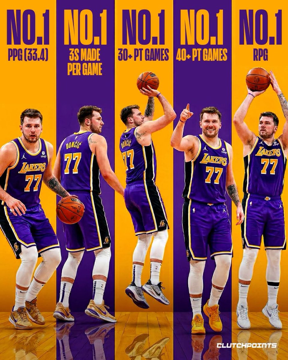 Instead of climbing the rankings with numbers like these, you somehow drop. 🤣