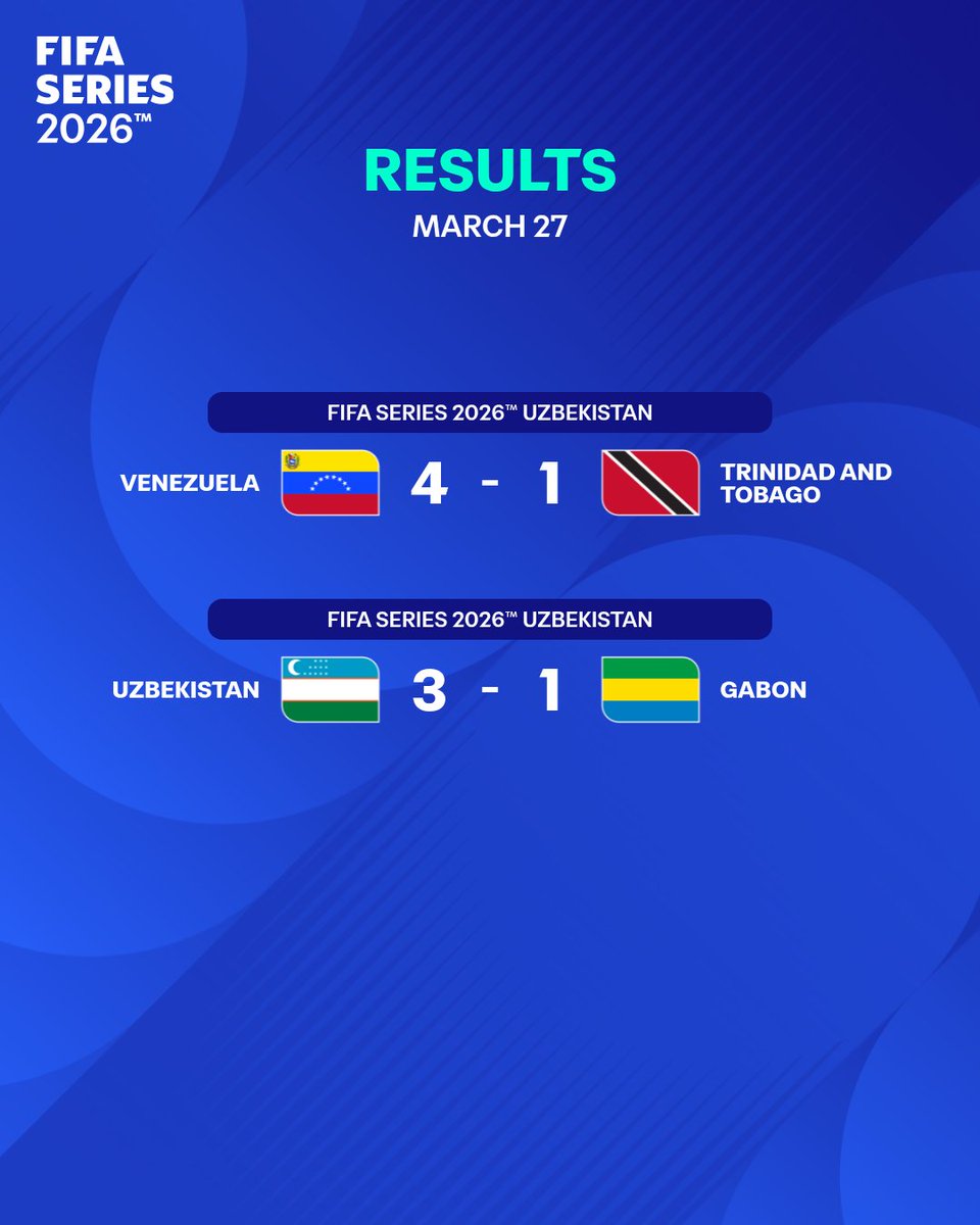 FIFA World Cup tweet media