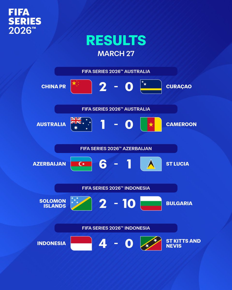 FIFA World Cup tweet media