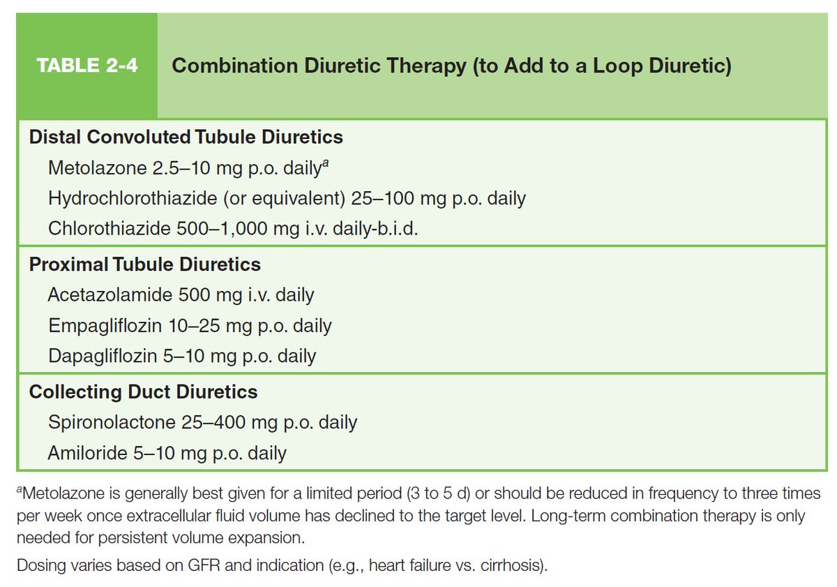 Sayed S Rahman tweet media