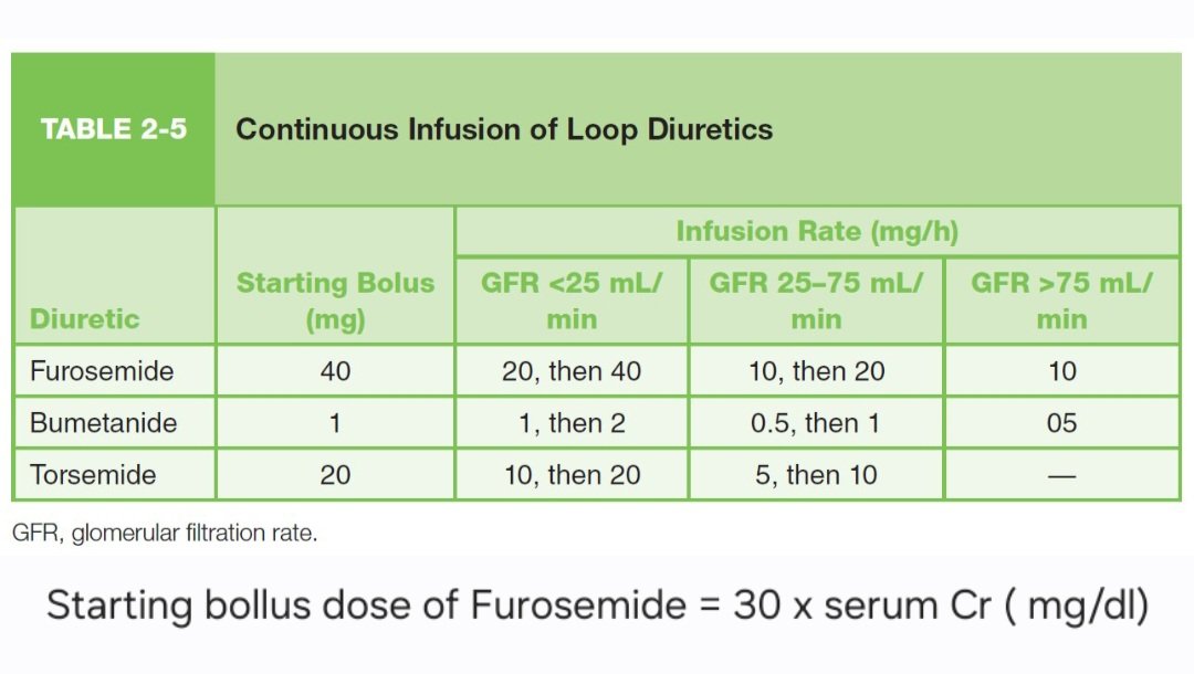 Sayed S Rahman tweet media