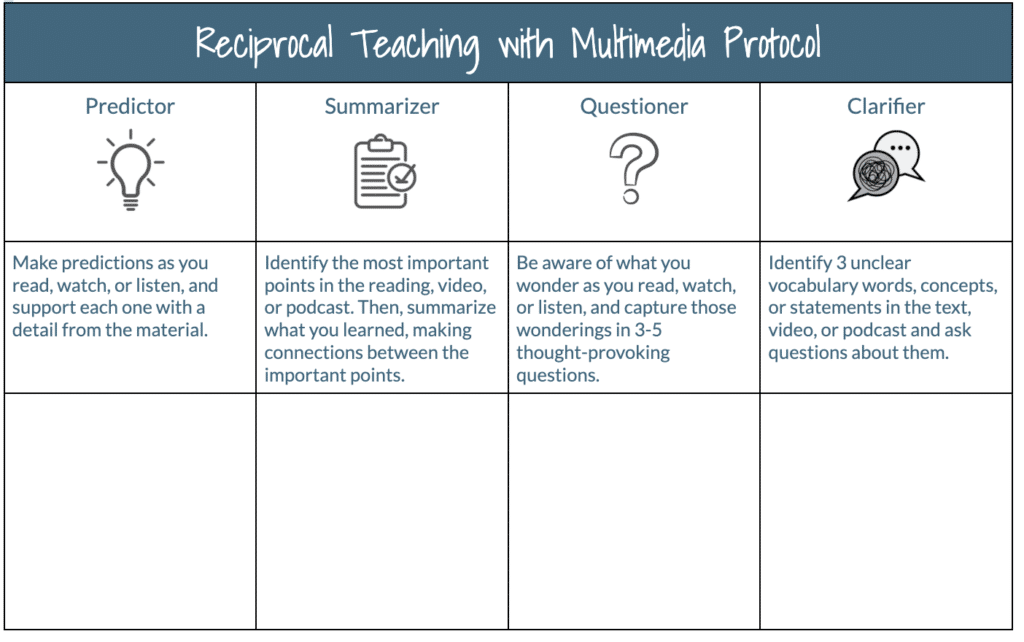 Dr. Catlin Tucker tweet media