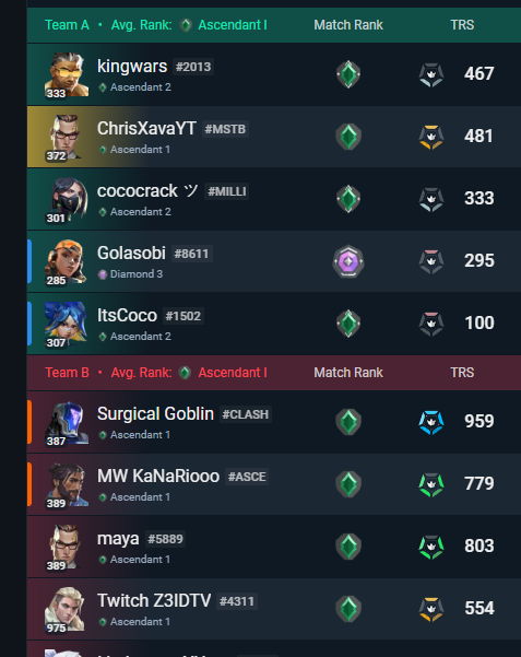 ChrisXava #FNAF #PoppyPlaytime ★ tweet media