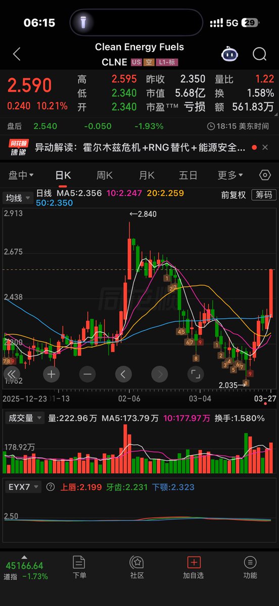 华尔街观察 Xtrader tweet media