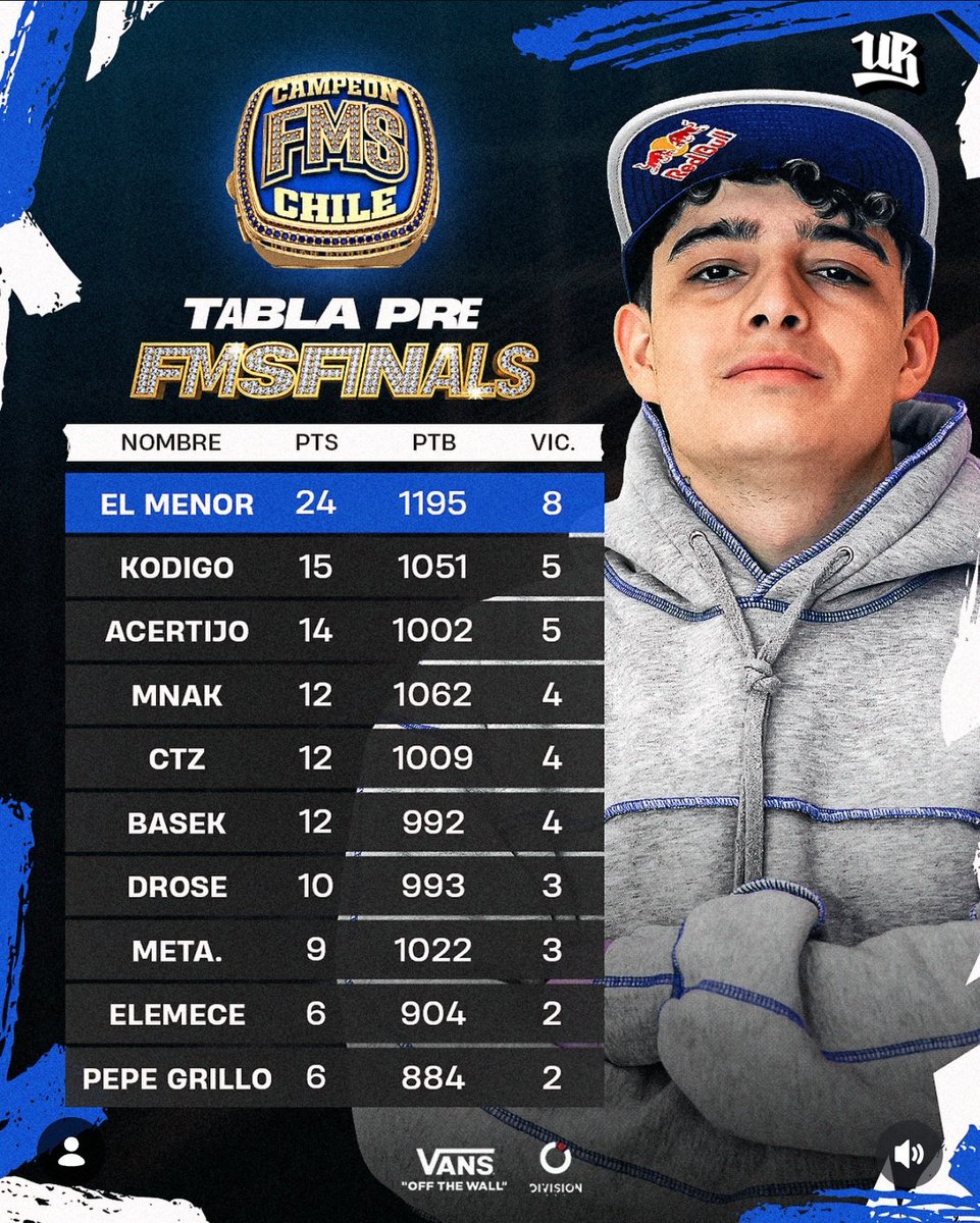 clasicosdelfreestyle tweet media