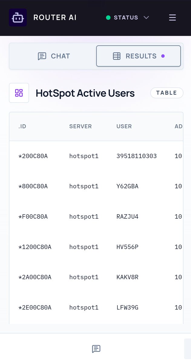 Hussein Kizz ★ tweet media
