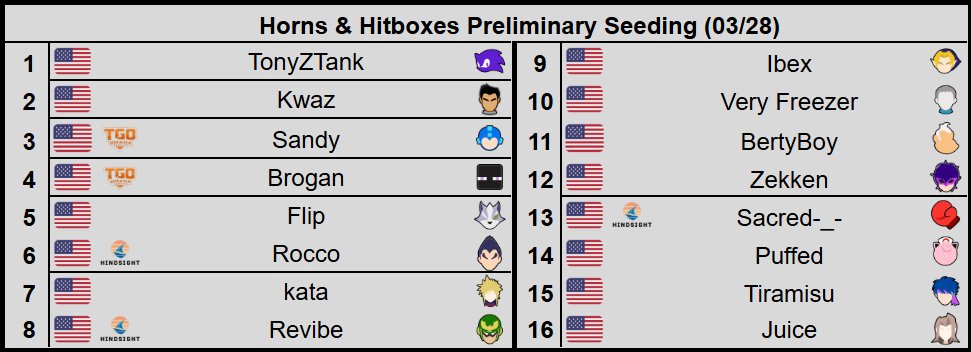 Hindsight 🔜 EQUINOX 3 APRIL 4TH tweet media