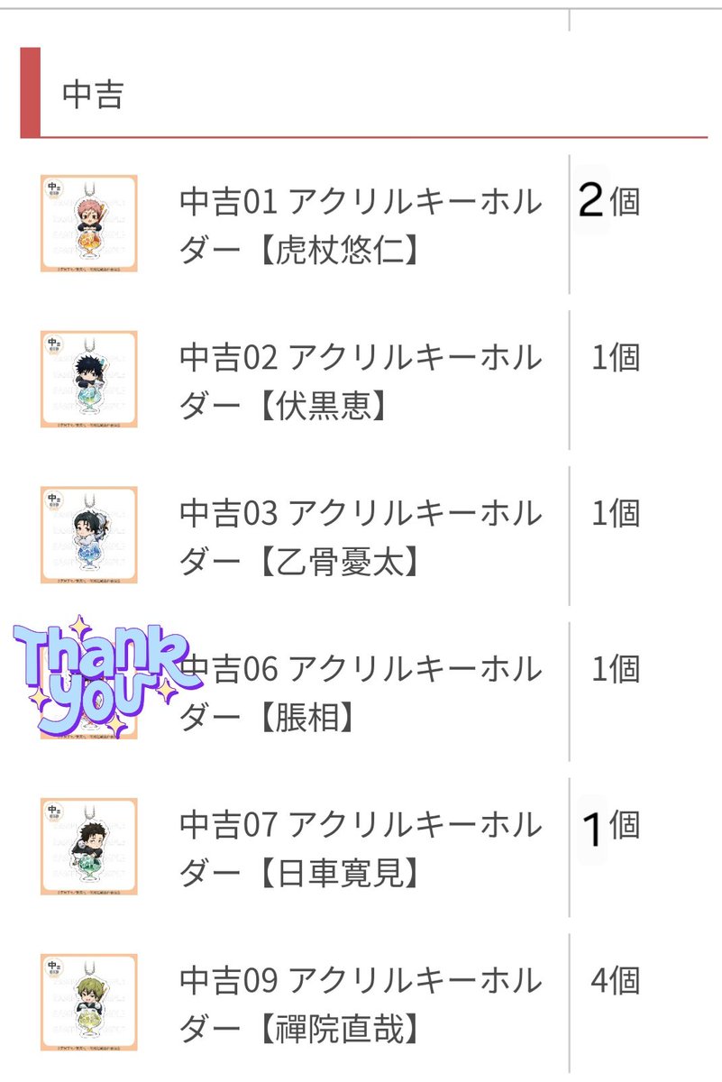 ゾウの卵@プロカあり,返事遅め tweet media