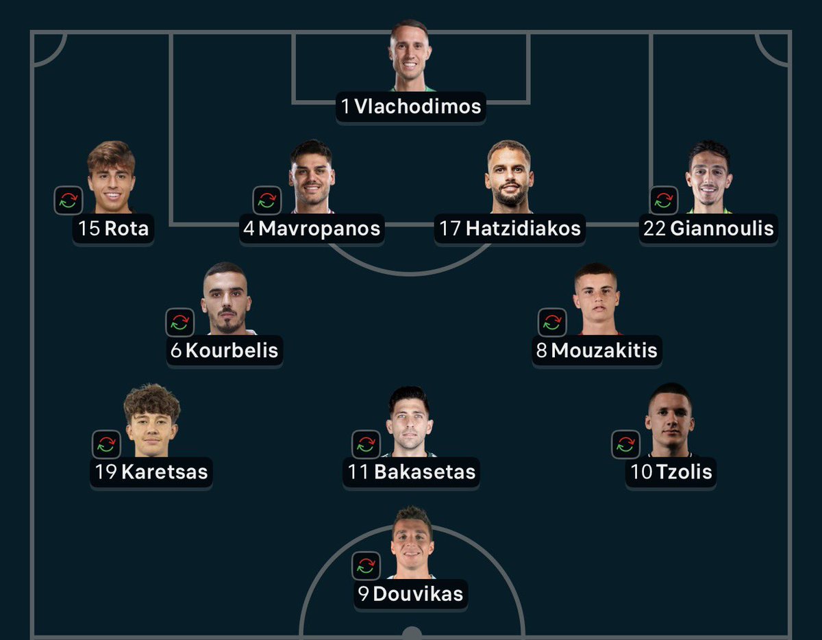 Mario the Driver Νεο ΑΦΜ tweet media