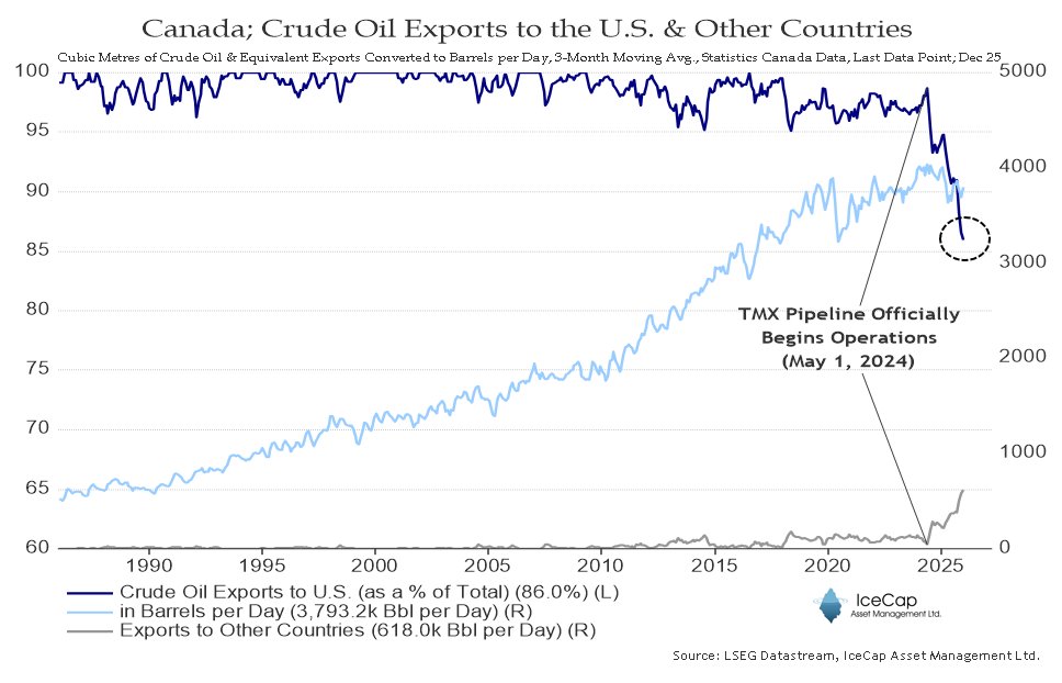 Richard Dias tweet media