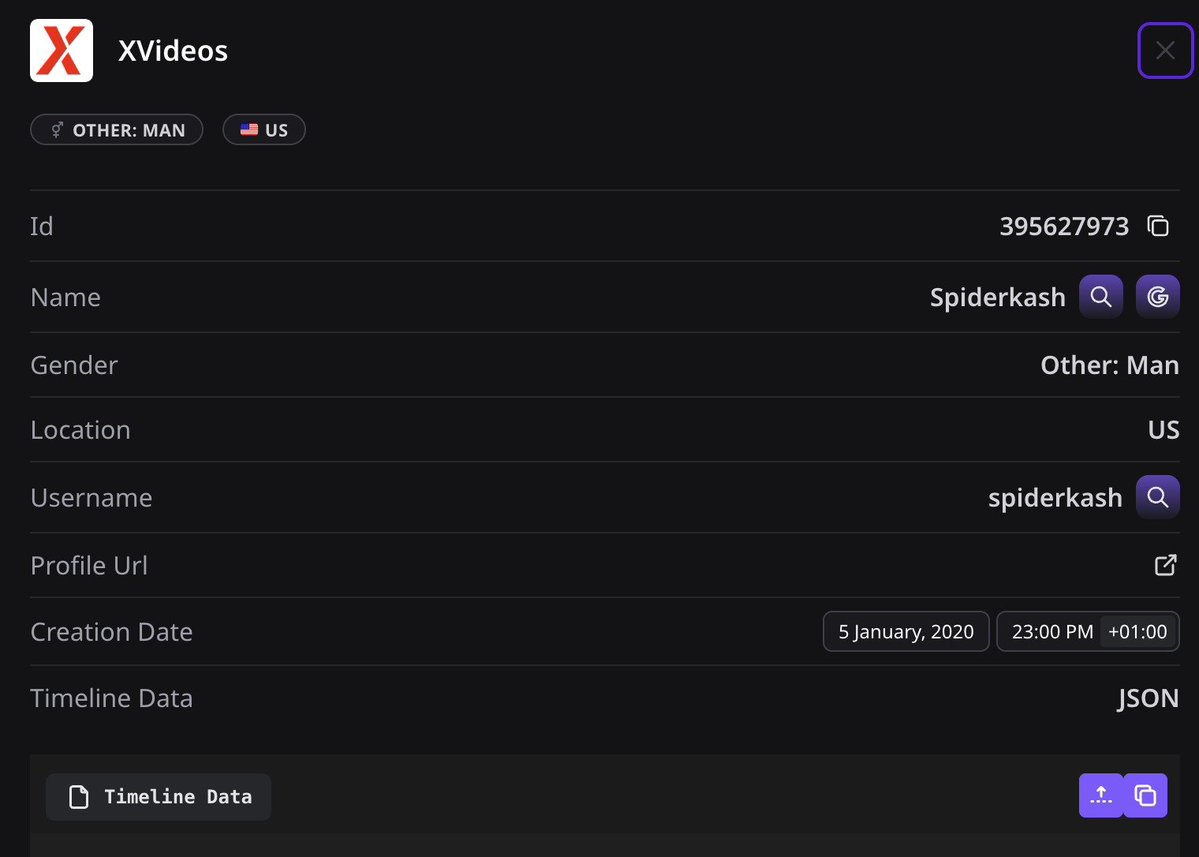 International Cyber Digest tweet media