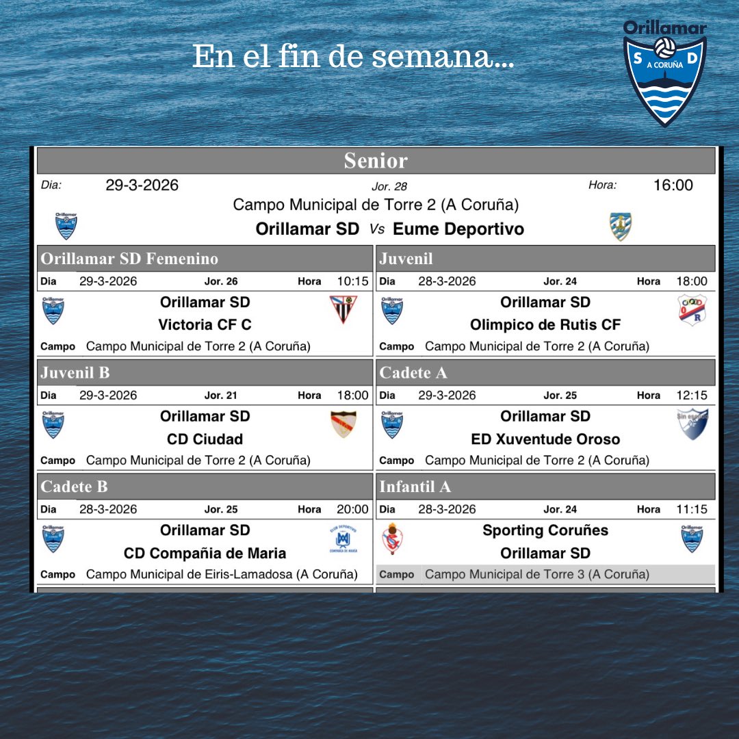 Orillamar, SD tweet media