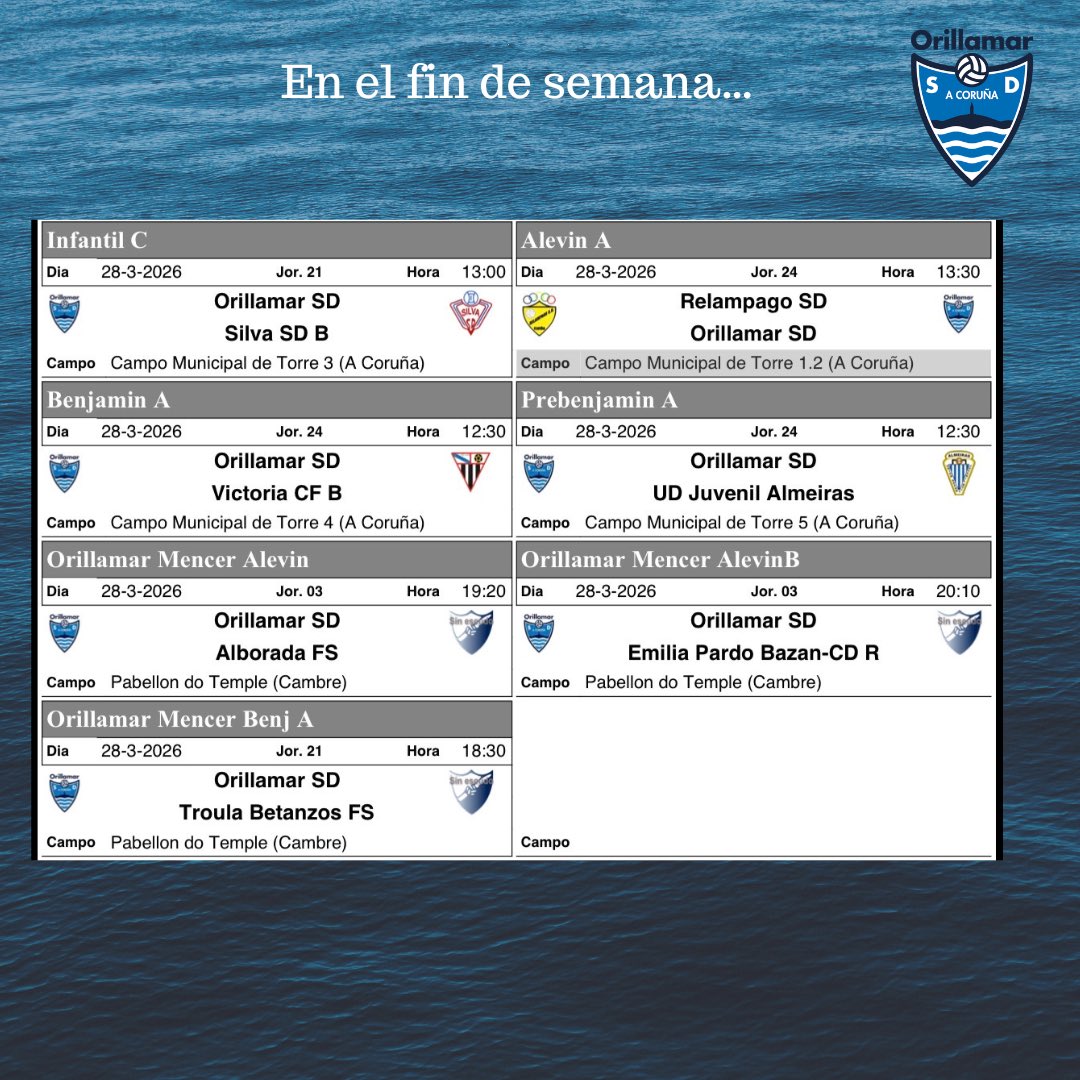 Orillamar, SD tweet media