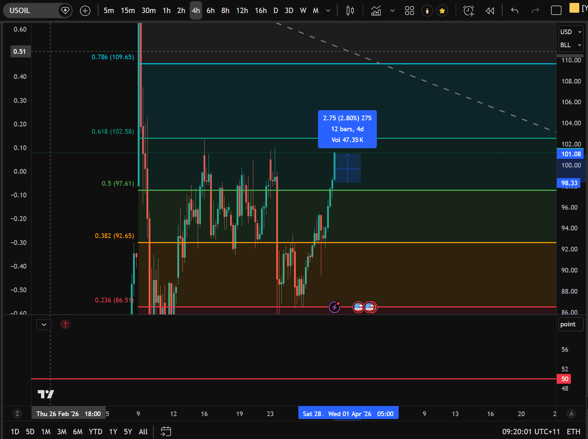 yourfriendSOMMI ❤️💛💚💙 tweet media